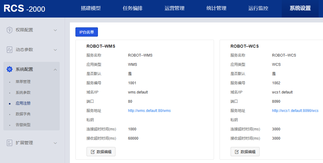 rcs-ip-whitelist
