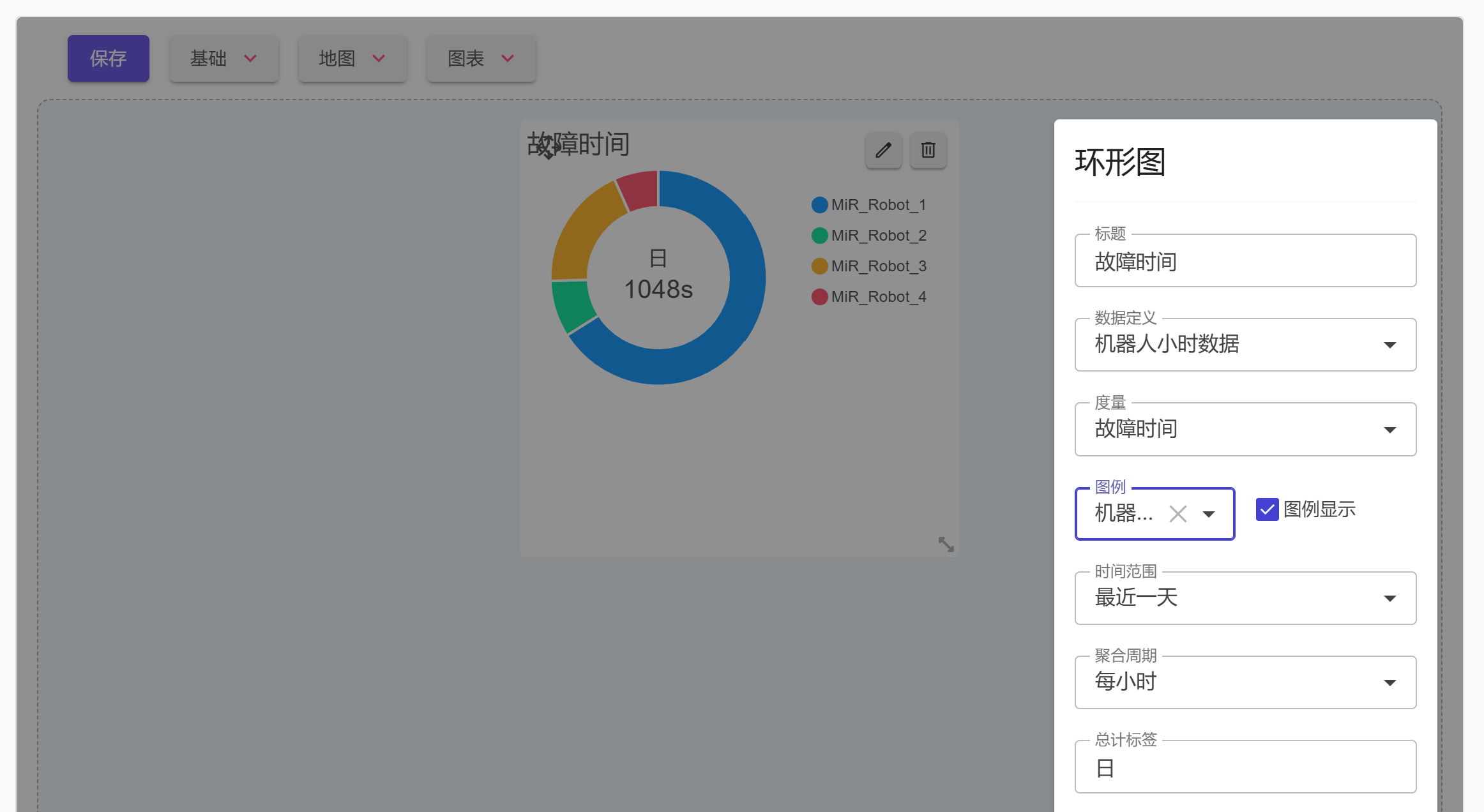 Chart_Widget_Donut