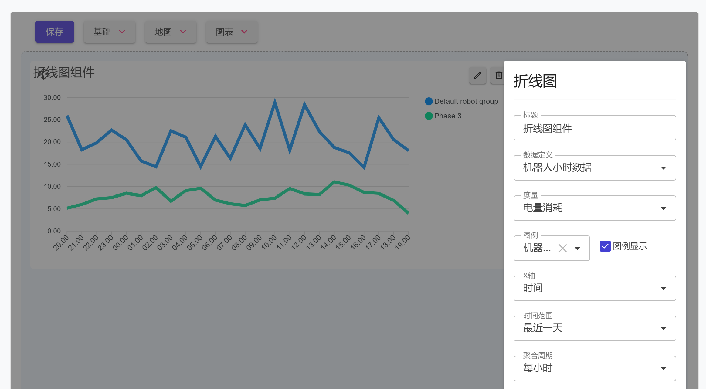 Chart_Widget_LineChart