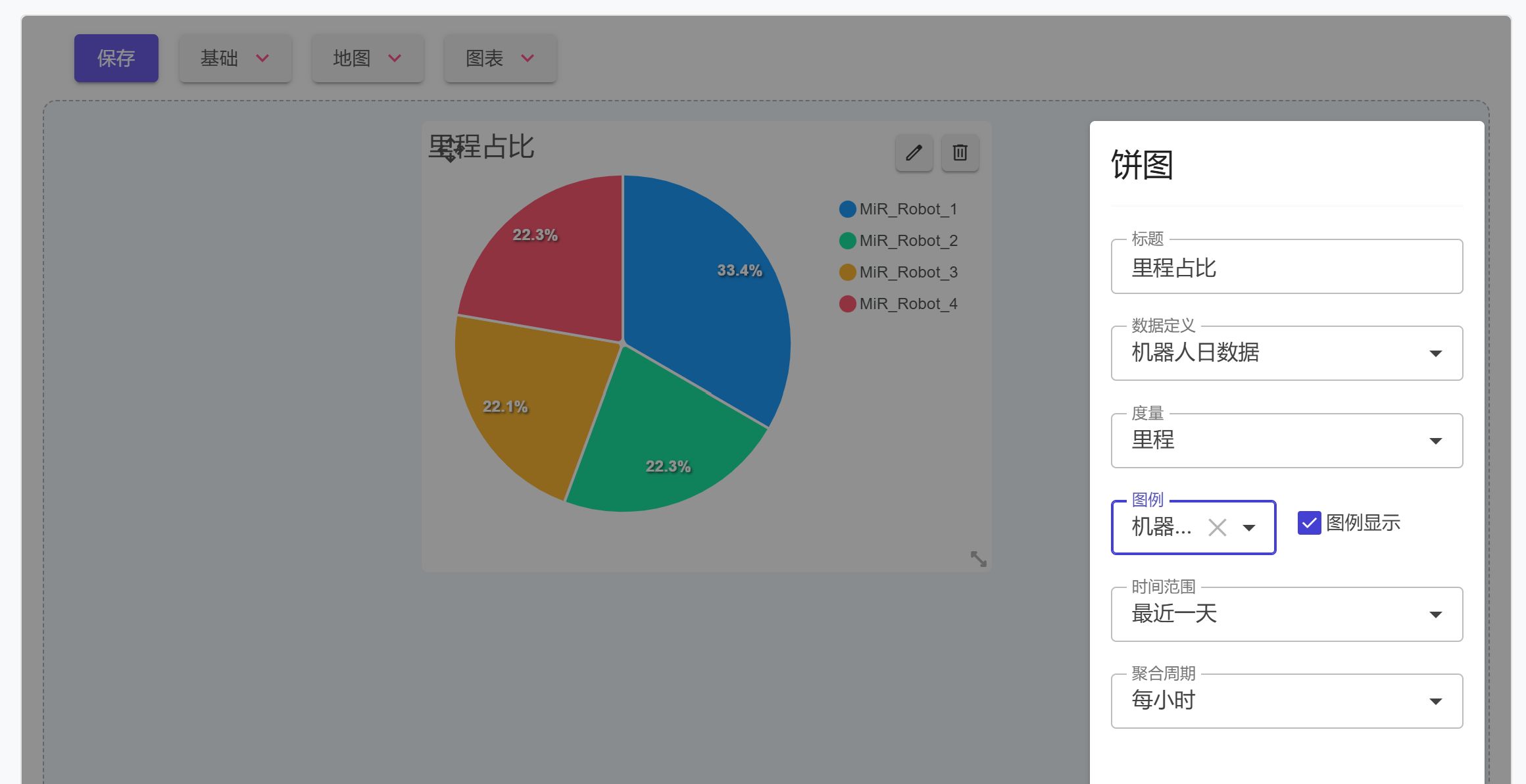 Chart_Widget_PieChart