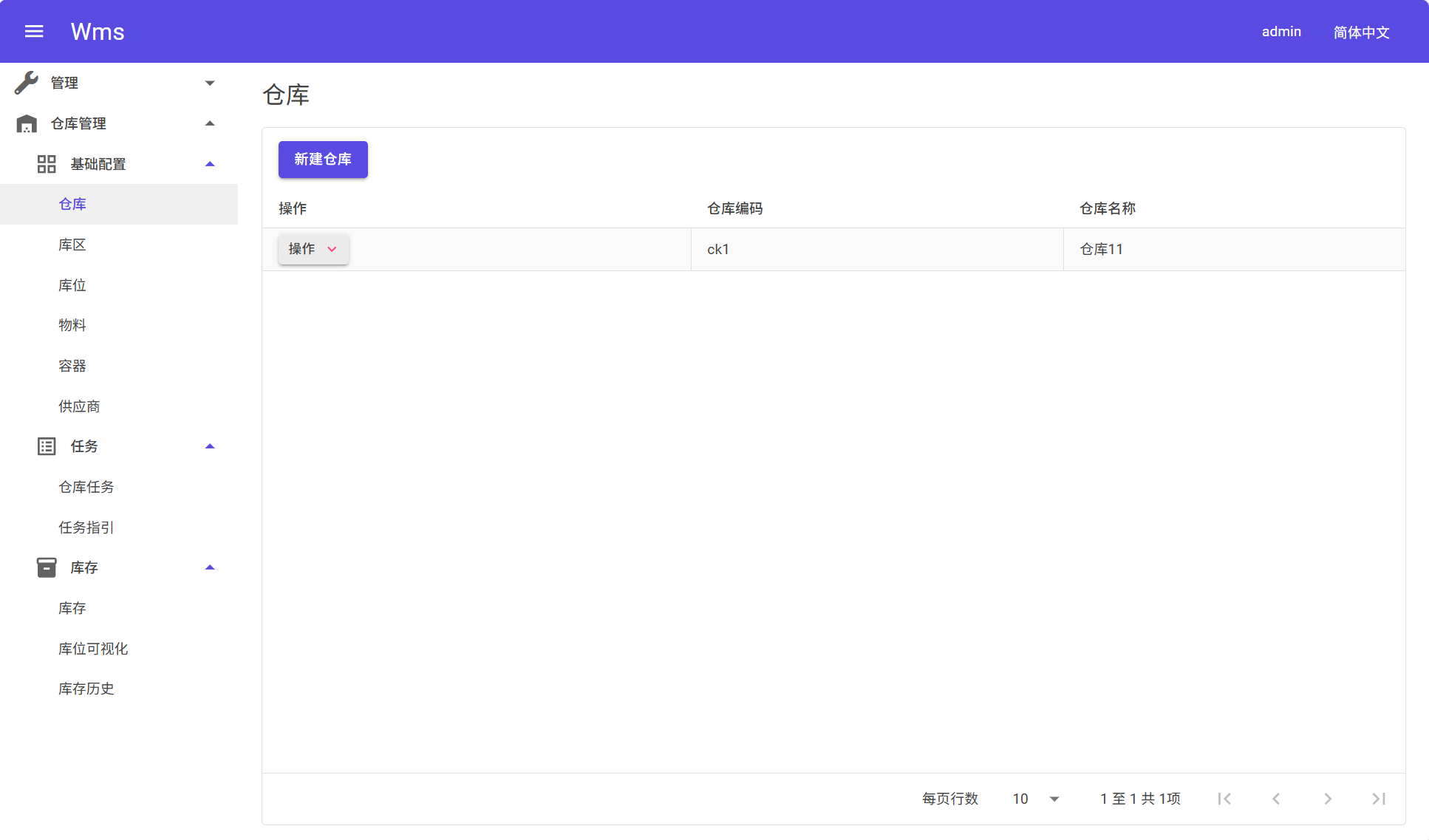 新建仓库列表页